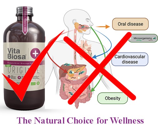 Oral hygiene and the link to cardiovascular health. Picture showing vita biosa with a check mark and a human body with ailments with an x